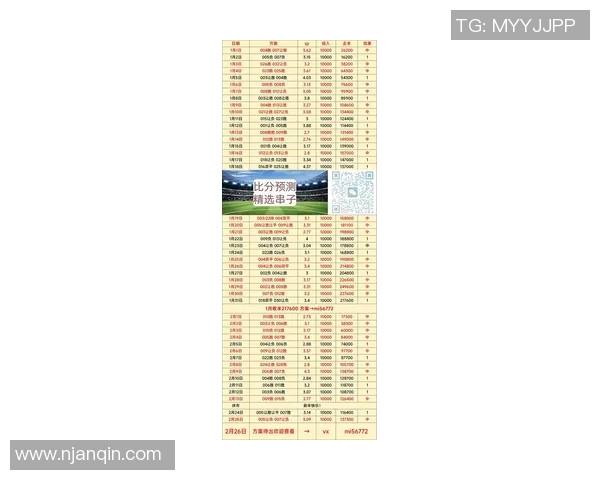 基尔与波鸿最新对决分析及赛前预测全面解读