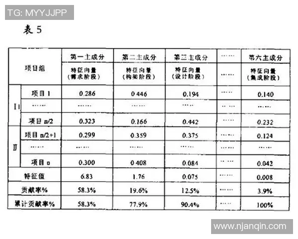 北京街舞队的控制现象与发展趋势深度解读与分析MBA